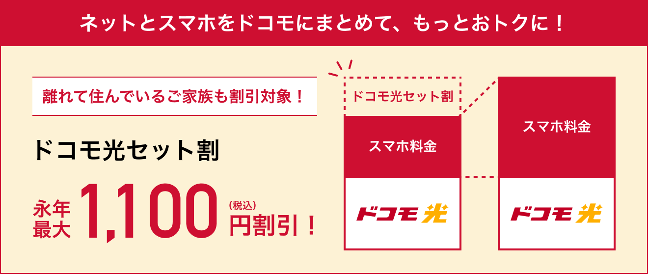 ドコモ光セット割 永年最大1,100円(税込)割引